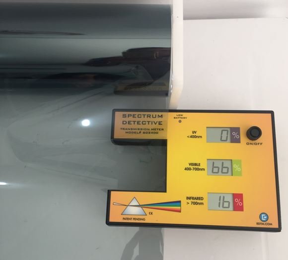 Detector transmisión de luz Spectrum detective para polarizados